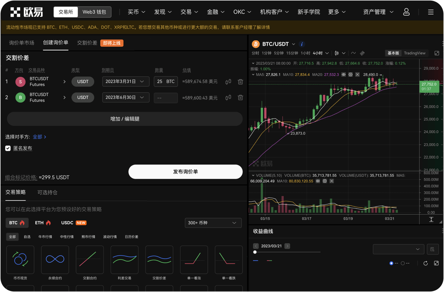 什么是“Bollinger Bands Squeeze”